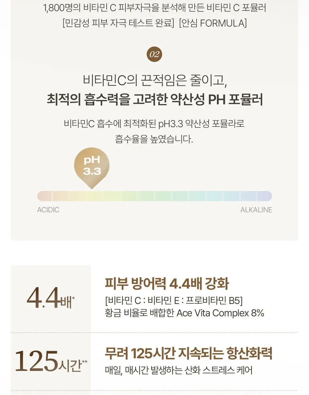 [7월올영픽/재구매율1위] 피지오겔 데일리뮨 앰플 20ml+20ml 기획 상세페이지 7